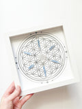 Restore your Sparkle Crystal Grid