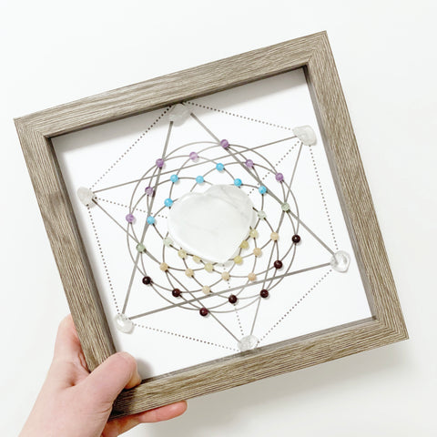 Chakra Connection Crystal Grid