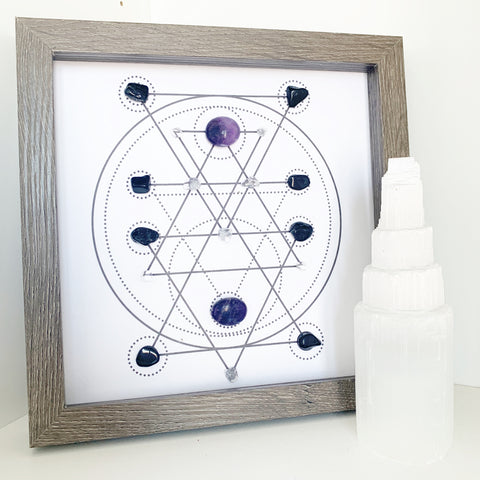 Protect Crystal Grid